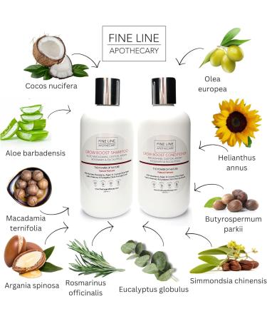 99% Natural SHAMPOO - HAIR GROWTH - ALOE VERA CASTOR ARGAN & MACADAMIA with ROSEMARY & EUCALYPTUS 250 ml by Fine Line Apothecary. Sulfate Free Paraben Free. Gentle Concentrated. pH Balanced. - Buy Online on GoSupps.com