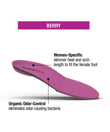 Superfeet BERRY Women's Arch Support & Forefoot Cushion - Size 6.5-8 - Buy Online on GoSupps.com