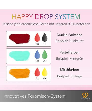 Goodbake Food Coloring Set - 8 Highly Concentrated Sugar-Free Colors for Baking Drinks & Slime (88ml) - Buy Online on GoSupps.com