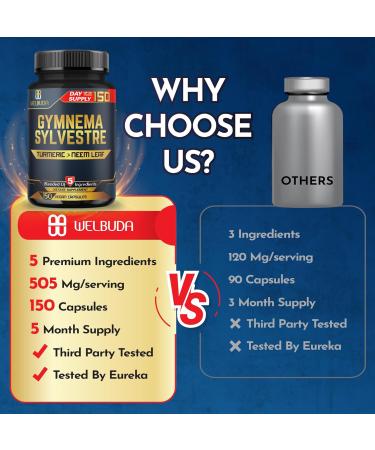 WELBUDA Gymnema Sylvestre Capsules - Super Extract Supplement - 150 Counts for 5 Months - Buy Online on GoSupps.com