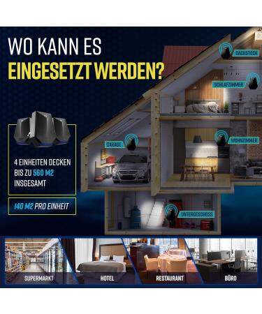 AMZ Brand Ultrasound Mice Defense - 4 Pack | Non-Toxic Effective Rat Control | 4 Working Modes & Quiet Operation - Buy Online on GoSupps.com