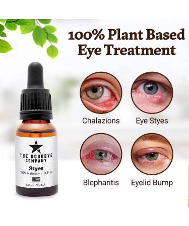 Chalazion & Blepharitis Treatment - Stye Eye Remover (15 ml) | Made in USA - Buy Online on GoSupps.com