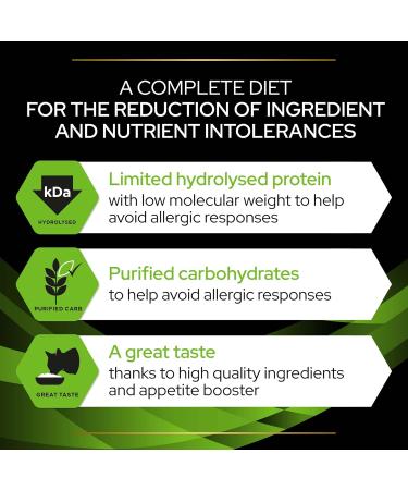 PRO PLAN VETERINARY DIETS HA Hypoallergenic Dry Cat Food 1.3kg Variety 1.3 kg (Pack of 1) - Buy Online on GoSupps.com