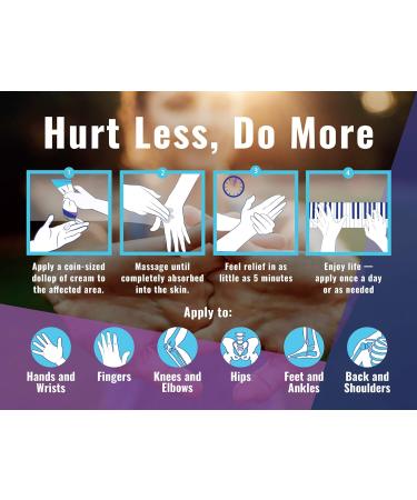 Arthritis Wonder Pain Relief Cream 4 oz Arthritis Pain Relief Cream for Hand Knee Foot and Wrist Joints Fast-Acting Deep Penetrating Non-Greasy Formula with Natural Wogonin - 2 Pack - Buy Online on GoSupps.com