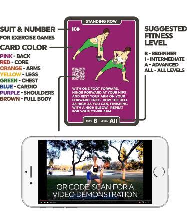 Stack 52 Kettlebell Exercise Cards - Workout Playing Cards with Video Instructions - Home Fitness Training Program for Kettlebell Moves and Conditioning Drills - 2019 Mega Pack - Buy Online on GoSupps.com