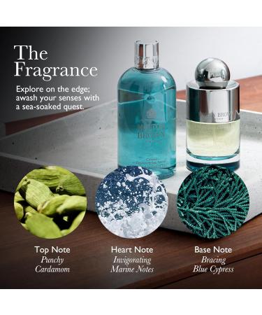 Molton Brown Coastal Cypress & Sea Fennel Bath & Shower Gel Refill 400ml - Buy Online on GoSupps.com