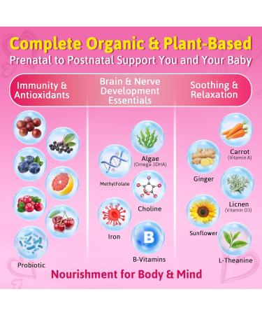 Prenatal Vitamin for Womem 37-In-1 Multivitamin Gummies w/Omega-3 DHA Methylfolate Choline lron Vitamin B12 B6 D3 C Postnatal Vitamins Support Mom & Baby | Before During & After Pregnancy 60Ct 60 Count (Pack of 1) - Buy Online on GoSupps.com