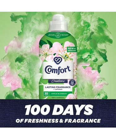 Comfort Creation Concentrated Fabric Conditioner with 100 Days of Long Lasting Fragrance and Softness Intense Liquid Fabric Softener 30 Washes 900 ml (Apple Blossom Buy 4) - Buy Online on GoSupps.com