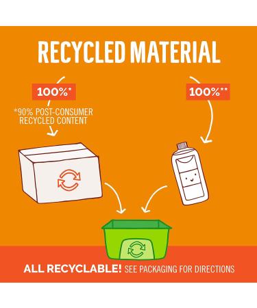 Seventh Generation Mandarin Orange & Grapefruit Hand Soap Refill - 24 Fl Oz (Pack of 3) - Buy Online on GoSupps.com