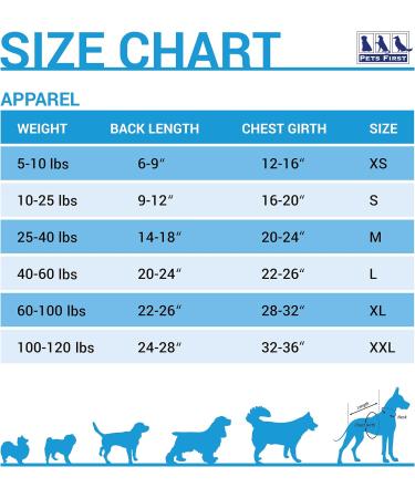 Pets First Kids' Pet Jersey XS Philadelphia Phillies - Buy Online on GoSupps.com