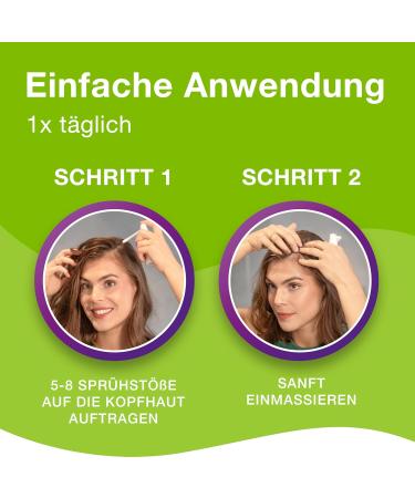 Prioress Liquid for Hair Loss - Herbal Formula with Vitamin B5 & Baicapil - Full Hair in 12 Weeks - 50 ml (1 Pack) - International Shipping Available - Buy Online on GoSupps.com