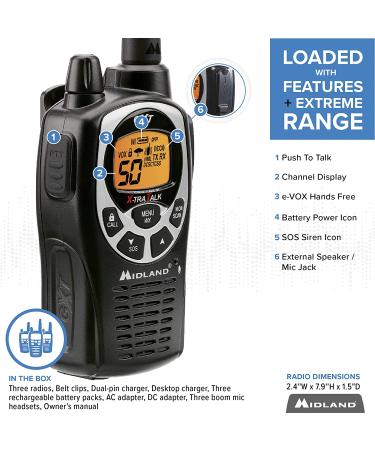 Midland 50 Ch Waterproof GMRS Two-Way Radio - Long Range Walkie Talkie w/ 142 Privacy Codes, SOS Siren, NOAA Weather Alerts - Black/Silver 3-Pack - Buy Online on GoSupps.com