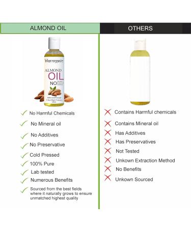 100% Pure Almond Oil - Cold Pressed & Natural | Shop Internationally - Buy Online on GoSupps.com