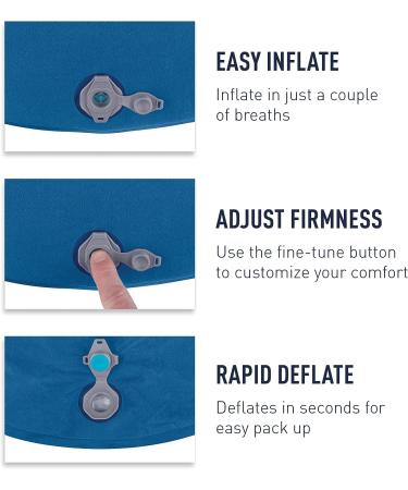 Sea to Summit Aeros Premium Inflatable Travel Pillow - Large (16.5 x 11) Magenta - Buy Online on GoSupps.com
