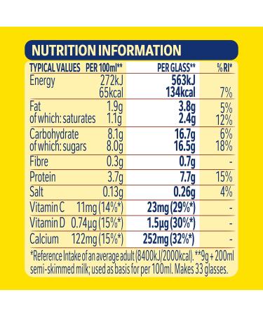 Nesquik Chocolate Milkshake Mix 300g (Pack of 2) - Buy Online on GoSupps.com
