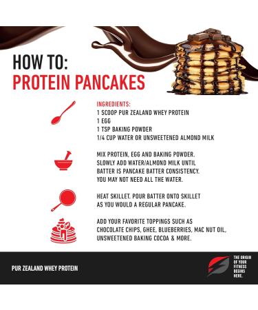 Strength Genesis Pur Zealander Grass-Fed Whey Protein (Chocolate) - Buy Online on GoSupps.com