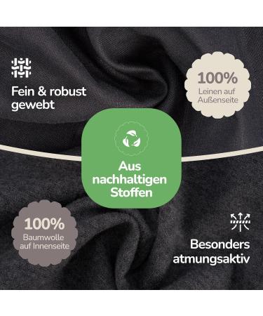 Buy Baby Weighing Towel with Digital Scale - 100% Linen & Cotton Weighs Infants up to 13kg - Midwife Black - International Shipping Available - Buy Online on GoSupps.com