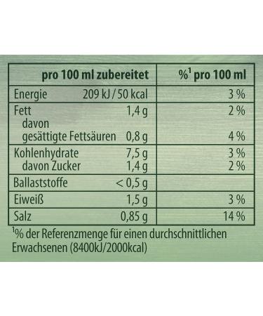 Buy Knorr Gourmet Dill Sauce - Low Fat 250ml | No Additives Perfect for Healthy Cooking - Buy Online on GoSupps.com
