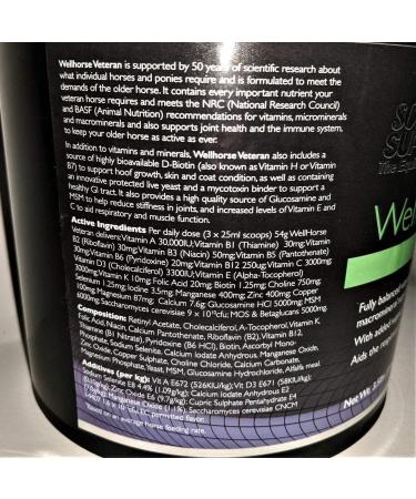Science Supplements Wellhorse Veteran - Clear Standard - Buy Online on GoSupps.com