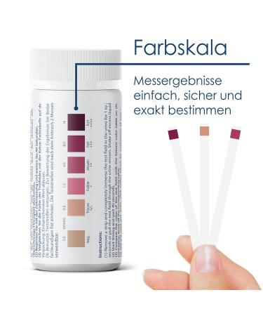 Dr. Wunder Ketocheck: 100 Test Strips for Accurate Ketone Measurement in Urine | Perfect for Ketogenic Diet | Results in 40 Seconds - Buy Online on GoSupps.com