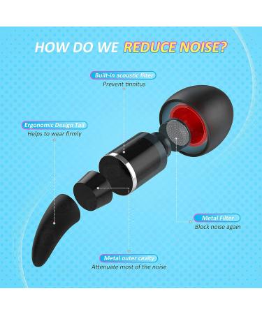 Edwinn Noise Reduction Ear Plugs - 29dB NRR Reusable Ear Plugs for Sleep Concerts Motorcycles Work Travel & Hearing Protection with 4 Pairs of Ear Tips (S/L) - Buy Online on GoSupps.com