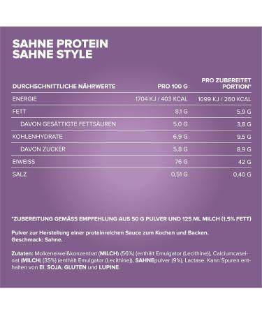 IronMaxx Cr me Protein - Sachet de 500g - Ingr dient de cuisine et de p tisserie riche en prot ines avec prot ines de lactos rum - Sans sucre ajout & moins gras que la cr me - Buy Online on GoSupps.com
