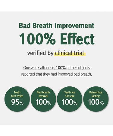 ROROBELL Wawa Toothpaste for Bad Breath & Sensitive Teeth | Peppermint Wasabi Formula | 3.53 fl.oz (Pack of 5) - Buy Online on GoSupps.com