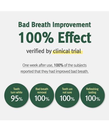 Wawa Toothpaste for Bad Breath & Sensitive Teeth | Peppermint Flavor | With Wasabi | 3.53 fl.oz - Buy Online on GoSupps.com