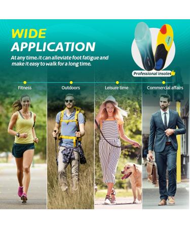 Plantar Fasciitis Insoles for Men Women - Arch Support Orthotic Insoles for Flat Feet Pain Relief - Metatarsalgia Comfort - Lake Blue & Yellow - Size S (6.5-7.5) - Buy Online on GoSupps.com