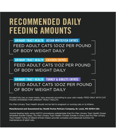 Pro Plan Wet Cat Food Urinary Tract Health Variety Pack 85g can (12 pack) (Packaging May Vary) Brown - Buy Online on GoSupps.com