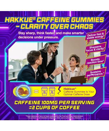 Energy & Focus Gummies with 100mg Caffeine Anhydrous for Gamers Workers Weekend Warriors Hakkue Brain Supplement + L-Theanine B12 & B6 Boosts Fast Energized Concentration Reaction Speed 1Pack 60 Count (Pack of 1) - Buy Online on GoSupps.com