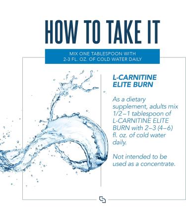 SIRENLABS L-Carnitine Elite Burn Liquid Keto Fat Burner and Metabolism Activator - Fat Loss Support Keto Friendly Weight Loss Increase Energy-Stimulant Free - Malibu Beach Blast 3000mg (32 Servings) - Buy Online on GoSupps.com