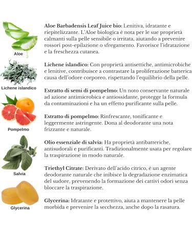  Vitamol Vitamol NaturDeo Roll-On Deodorant Naturally Scented Aluminium Free Paraben Free for Sensitive Skin Vegan & Organic - 50ml - Buy Online on GoSupps.com