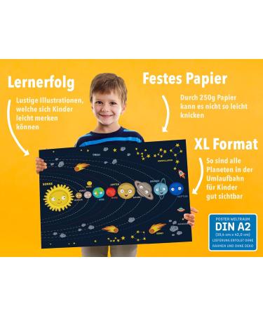Kizii Planet Poster for Children - Colorful Solar System Decor - Educational Space Art for Kids - Perfect Gift for Young Astronomers - Unframed - Buy Online on GoSupps.com