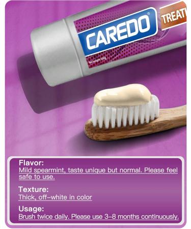 Buy Medicated Toothpaste for Periodontitis & Gum Care | Repair Gingivitis & Periodontal Disease Hydroxyapatite Mint Flavor (3.5oz) - International Shipping Available - Buy Online on GoSupps.com