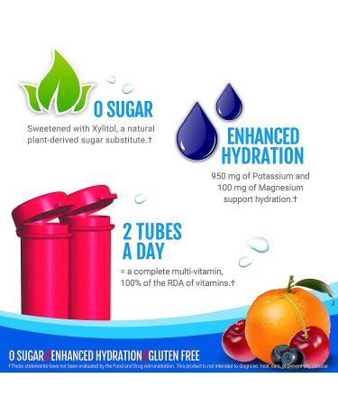 Zipfizz Fruit Punch Energy Mix - Healthy B12 Sports Drink, 20 Tubes (0.39 oz Each) - Buy Online on GoSupps.com