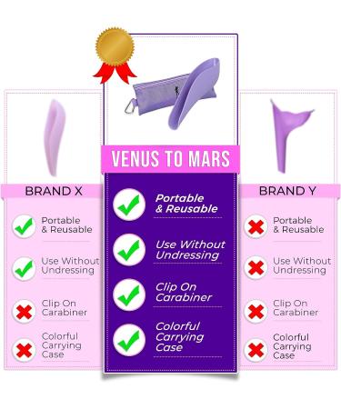 VENUS TO MARS Female Urinal - Female Urination Device for Camping, Travel, Festivals - Purple - Buy Online on GoSupps.com