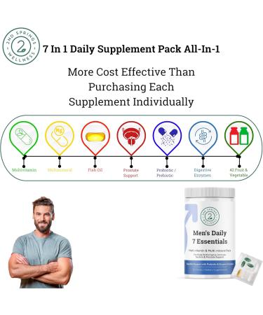 2nd Springs Men's Daily 7 Essentials Sleep Well & Adaptogen Complex Bundle - Buy Online on GoSupps.com