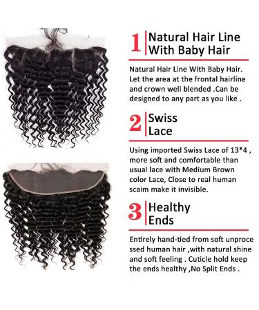 12A Grade Deep Wave Brazilian Virgin Human Hair 16 Lace Frontal Closure - Pre Plucked with Baby Hair - Natural Color - Swiss Lace - 200% Density - Buy Online on GoSupps.com