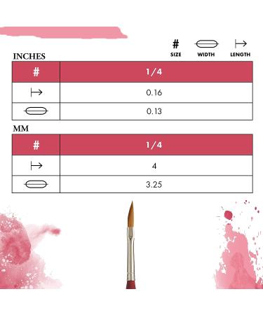 Princeton Velvetouch 3950 Mini-Dagger Striper Brush - 1/4 Inch for Acrylic, Oil, and Watercolor - Buy Online on GoSupps.com