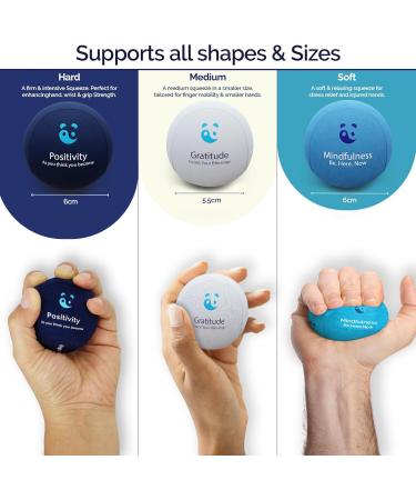 Mindpanda Spirit & Body Gel Stress Ball for Adults - Anti-Stress Hand Therapy & Grip Strength Trainer - Three Density Blue Mindfulness Squeezing Ball - Buy Online on GoSupps.com