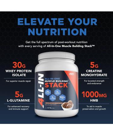 All-in-One Muscle Building Stack | Chocolate Whey Protein Isolate Creatine HMB & L-Glutamine 30 Servings No Artificial Ingredients Shop Internationally - Buy Online on GoSupps.com