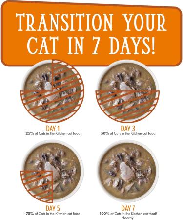 Weruva Cats in the Kitchen Pantry Party Pouch Variety Pack - 3 oz (12 Pack) - Buy Online on GoSupps.com