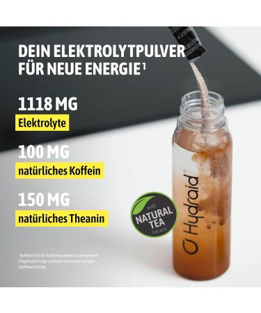 Hydraid PLUS ENERGY Peach Iced Tea - Electrolyte Powder with Caffeine - More Energy and Focus - 20 Sticks - Buy Online on GoSupps.com