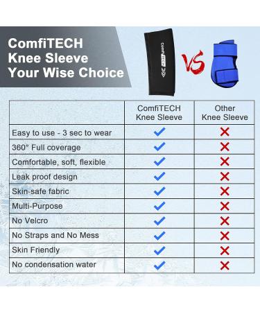 ComfiTECH Elbow & Knee Ice Sleeve - Flexible Gel Cold Pack for Injuries - Small Size for Meniscus Surgery Recovery & Sprains - Buy Online on GoSupps.com
