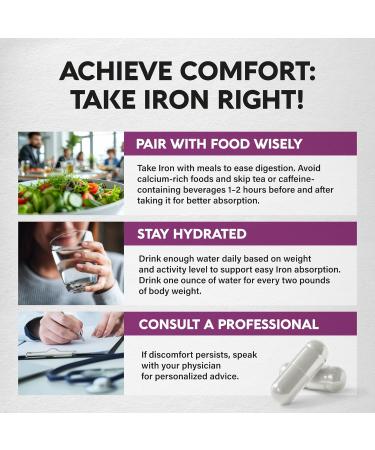 Iron Supplement for Women - Iron 65mg (Ferrous Sulfate 325mg) - Stomach Friendly | Slow Release Iron | High Absorption - Vitamins C D3 B6 B12 & Folate - Iron Level & Energy Support - 60 Capsules 60 Count (Pack of 1) - Buy Online on GoSupps.com