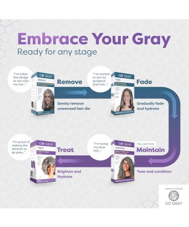 Purple Toning Duo Shampoo & Conditioner for Silver & Gray Hair | Anti-Yellow & Brassy Tone Treatment System - International Shipping Available - Buy Online on GoSupps.com