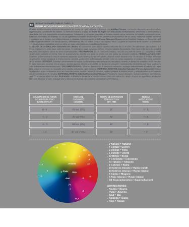 Light Irridance Light Irridiance Cromic Hair Color Cream 100 ml 911 Light Blonde intensive ash permanent hair color - Buy Online on GoSupps.com