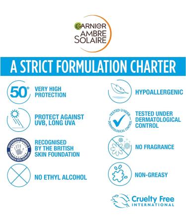 Garnier Ambre Solaire SPF 50+ Sensitive Advanced Dry Mist Sun Cream Spray Water Resistant & Non Greasy Sunscreen Fragrance Free UVA & UVB Protection Approved by Cruelty Free International 150ml 150 ml (Pack of 1) - Buy Online on GoSupps.com