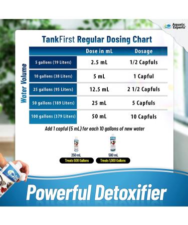 TankFirst Complete Aquarium Water Conditioner - Fish Water Conditioner  Instantly Removes Chlorine  Chloramines  Ammonia and Nitrites from Fish Tanks Regular 500 ml - Treats 1 000 Gallons - Buy Online on GoSupps.com